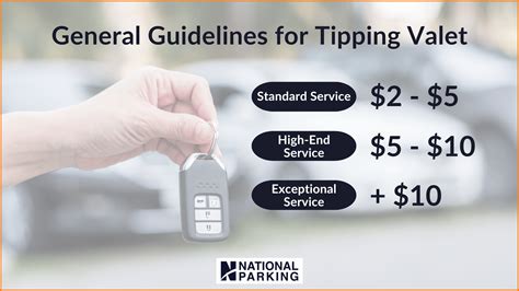 how much to tip valet in hawaii